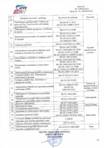 Afer 2023 Anexa - Pag 2