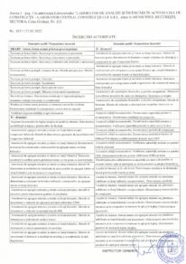 ISC Anexa 1 - Pag 3