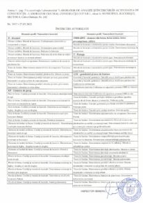 ISC Anexa 1 - Pag 5
