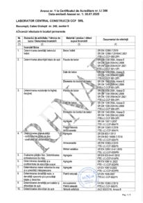 Renar 2025  Anexa 1 - Pag 1