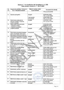 Renar 2025 Anexa 1 - Pag 2