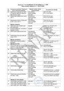 Renar 2025 Anexa 1 - Pag 3