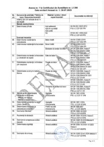 Renar 2025 Anexa 1 - Pag 4